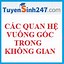 Bài Hình Học Không Gian Lớp 11 Cơ Bản