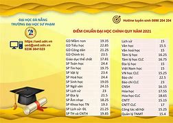 Điểm Chuẩn Đại Học Sư Phạm Đà Lạt 2022