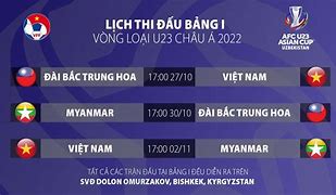 Giải Nhà Nghề Mỹ 2021 Lịch Thi Đấu Bóng Đá Hôm Nay